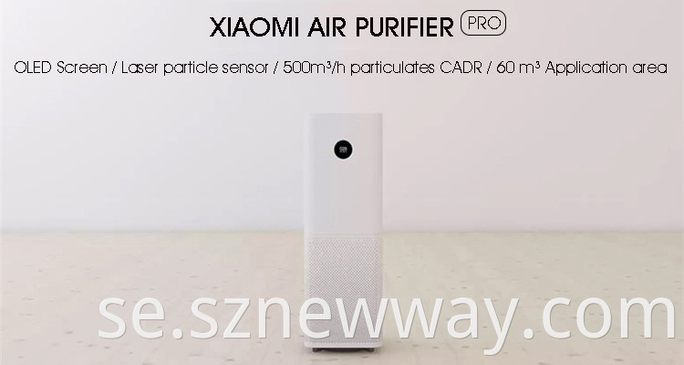 Xiaomi Air Purifier Pro